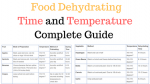 Food Dehydrators time and temperature guide