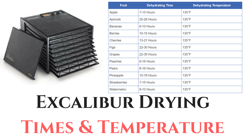 Excalibur Dehydrator Drying Times Temperature Fruits Vegetables Jerky